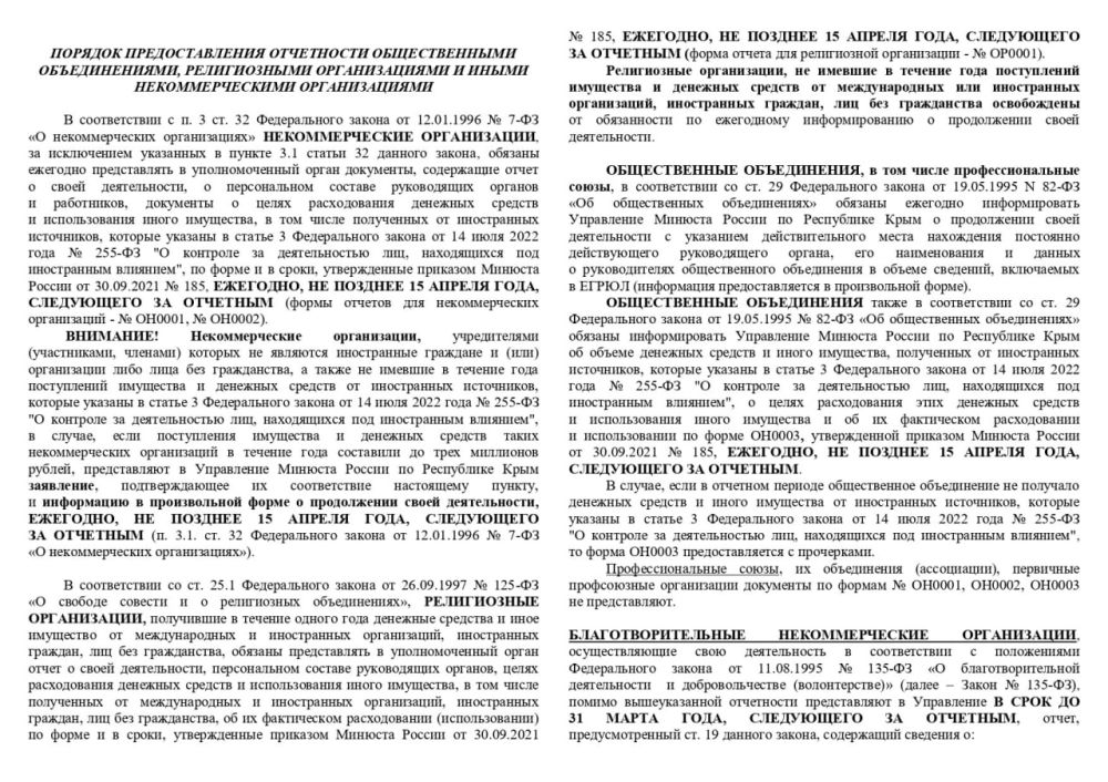 ������������ ������� ���������� ���� �����������: � ������� �������������� ���������� ������������� �������������, ������������ ������������� � ����� ��������������� �������������