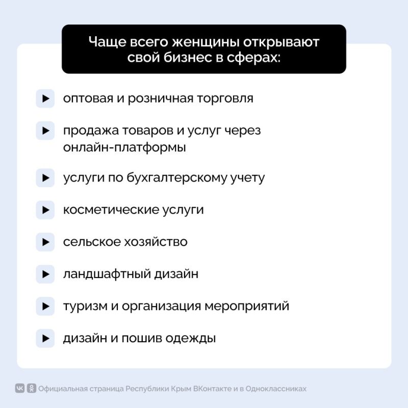Поощрение женского бизнеса обеспечивает прочность экономике и поддерживает предпринимательскую активность молодежи Поощрение женского бизнеса обеспечивает прочность экономике и поддерживает предпринимательскую активность молодежи