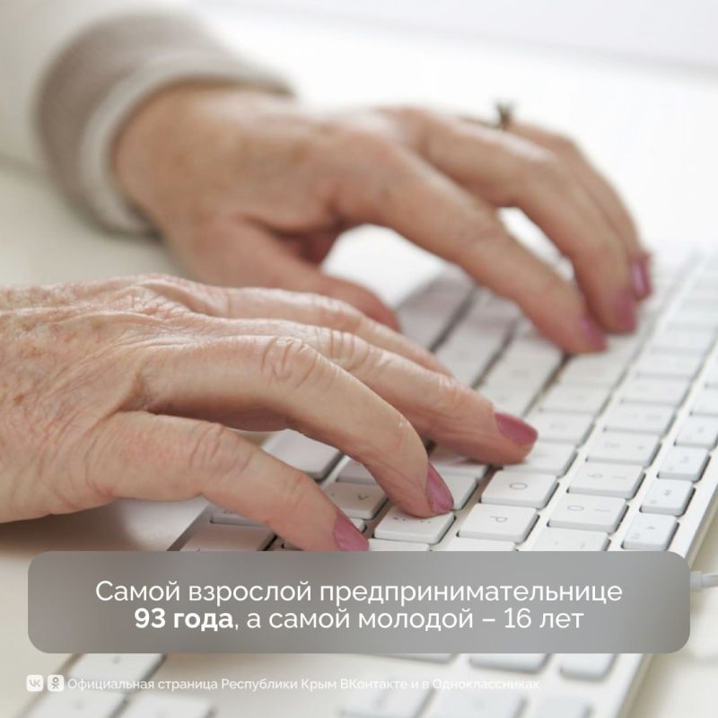 Поощрение женского бизнеса обеспечивает прочность экономике и поддерживает предпринимательскую активность молодежи Поощрение женского бизнеса обеспечивает прочность экономике и поддерживает предпринимательскую активность молодежи