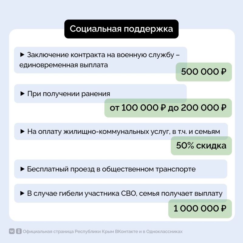 В Республике Крым реализуется комплекс мер всесторонней поддержки участников специальной военной операции и членов их семей В Республике Крым реализуется комплекс мер всесторонней поддержки участников специальной военной операции и членов их семей