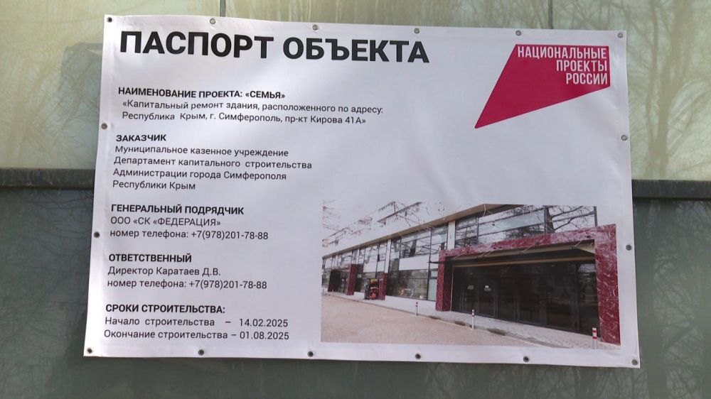 На улице Кирова проводят капитальный ремонт в здании бывшей парикмахерской «Волшебница» На улице Кирова проводят капитальный ремонт в здании бывшей парикмахерской «Волшебница»