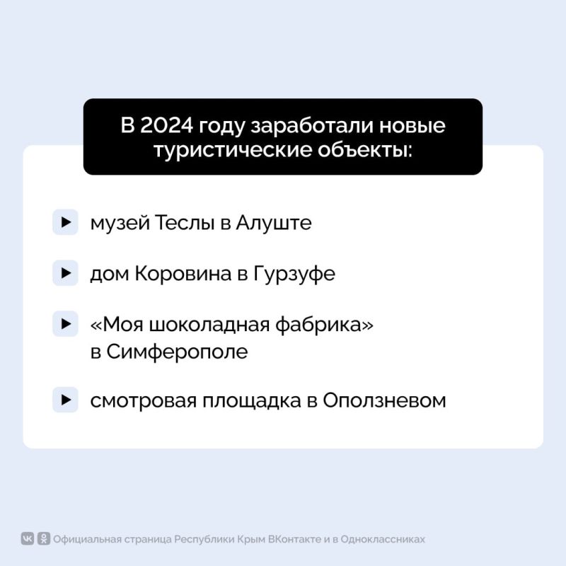 Развитие внутреннего туризма в республике выходит на новый уровень благодаря нацпроекту «Туризм и гостеприимство» Развитие внутреннего туризма в республике выходит на новый уровень благодаря нацпроекту «Туризм и гостеприимство»