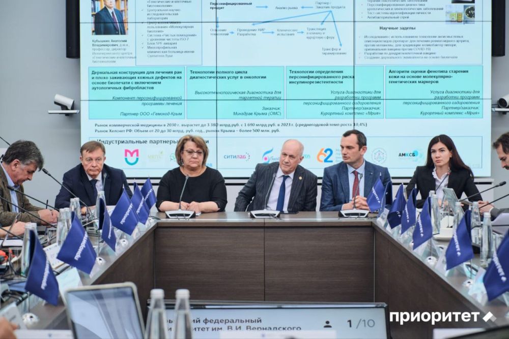 Елена Романовская: Крымский федеральный университет представил программу развития в рамках «Приоритет-2030» Елена Романовская: Крымский федеральный университет представил программу развития в рамках «Приоритет-2030»