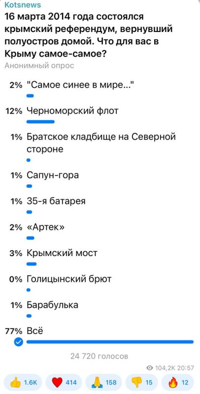 : 77     