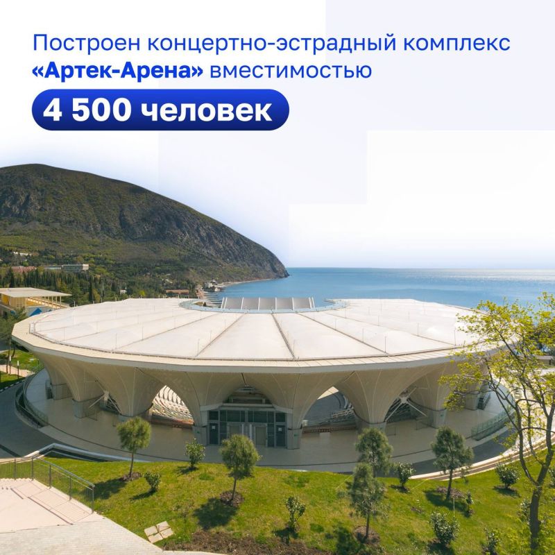 Сегодня, 18 марта, отмечается годовщина со Дня воссоединения Крыма с Россией Сегодня, 18 марта, отмечается годовщина со Дня воссоединения Крыма с Россией