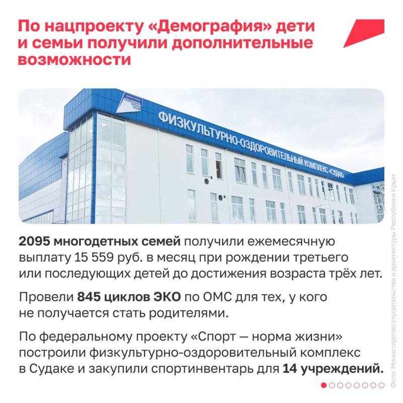 Сегодня 11-я годовщина воссоединения Крыма с Россией Сегодня 11-я годовщина воссоединения Крыма с Россией