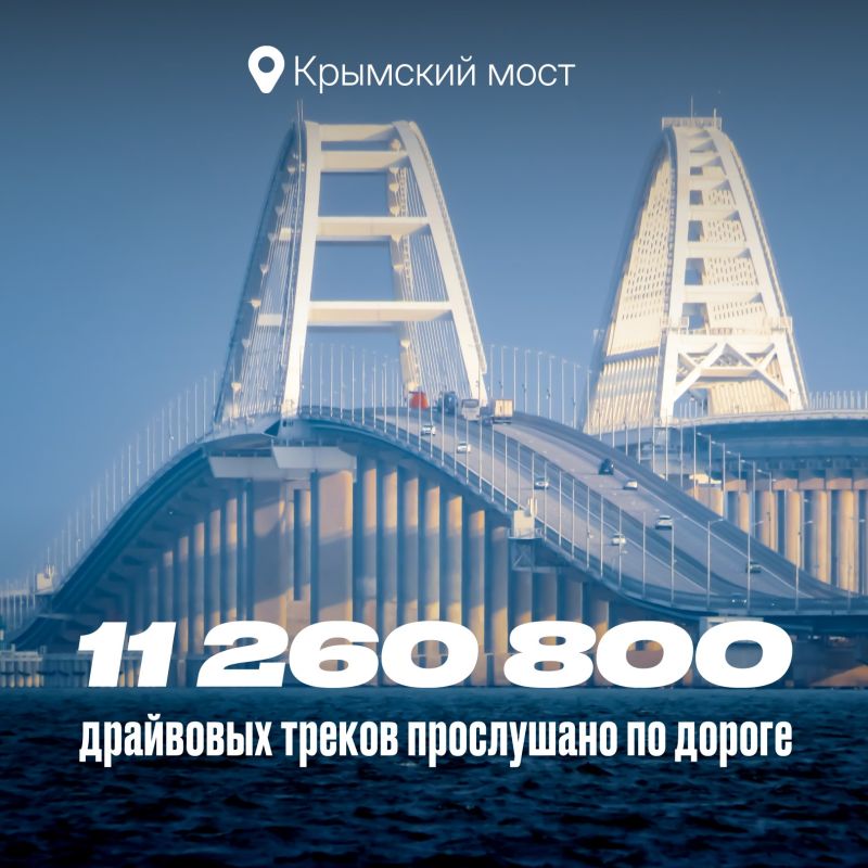 Россия и Крым уже 11 лет вместе! Россия и Крым уже 11 лет вместе!