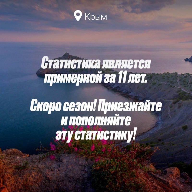 К Дню воссоединения Крыма с Россией хотим поделиться вот такой статистикой К Дню воссоединения Крыма с Россией хотим поделиться вот такой статистикой
