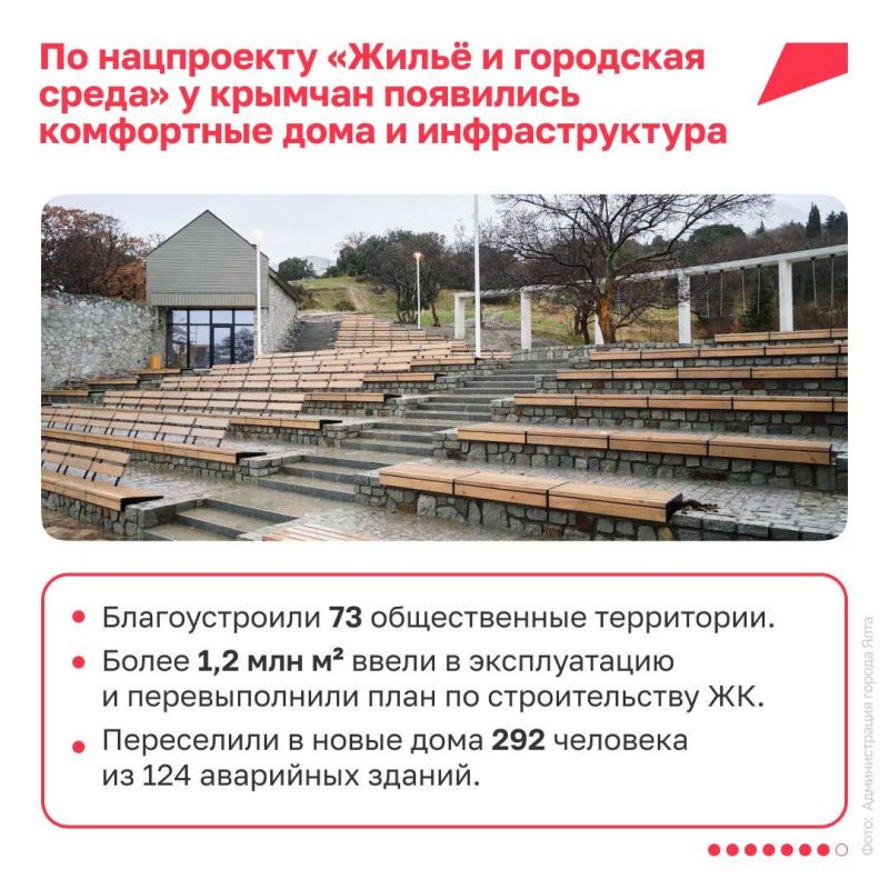 Сегодня 11-я годовщина воссоединения Крыма с Россией Сегодня 11-я годовщина воссоединения Крыма с Россией