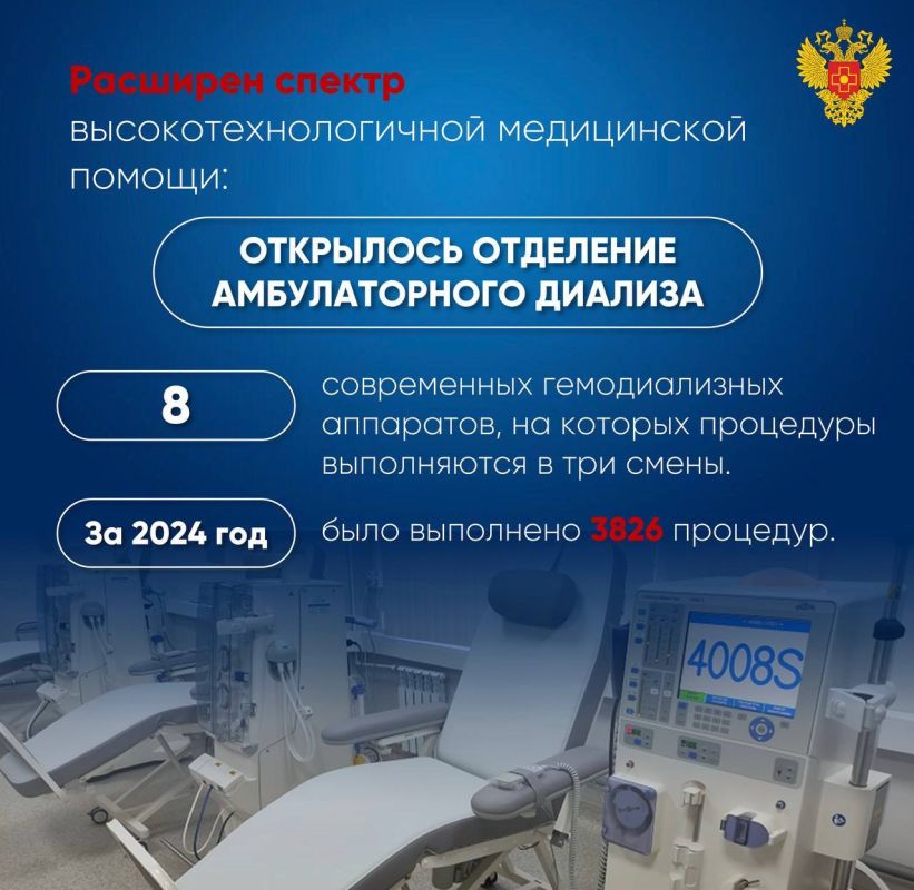 Сегодня мы отмечаем знаковую дату в истории нашей страны — День воссоединения Республики Крым и Севастополя с Российской Федерацией Сегодня мы отмечаем знаковую дату в истории нашей страны — День воссоединения Республики Крым и Севастополя с Российской Федерацией
