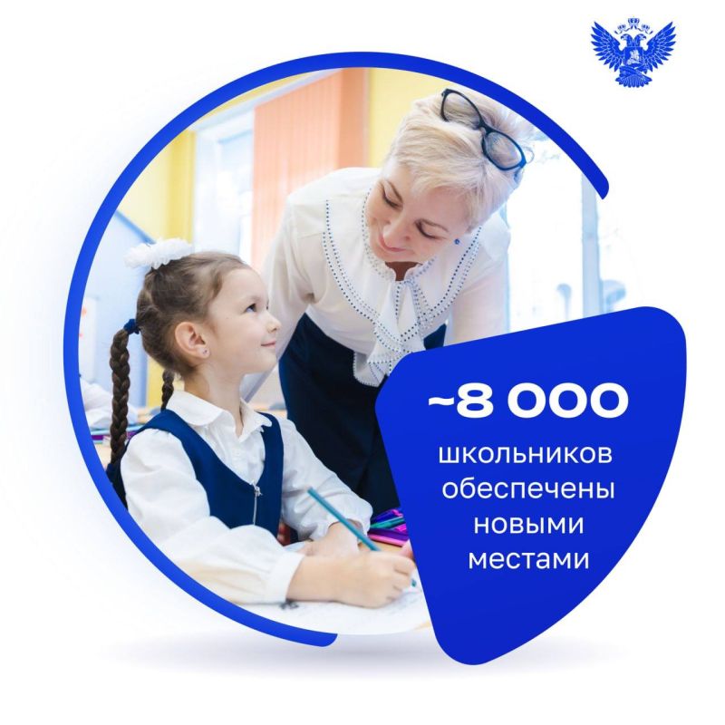 За 11 лет в Крыму созданы современные условия для обучения и воспитания тысяч юных крымчан За 11 лет в Крыму созданы современные условия для обучения и воспитания тысяч юных крымчан