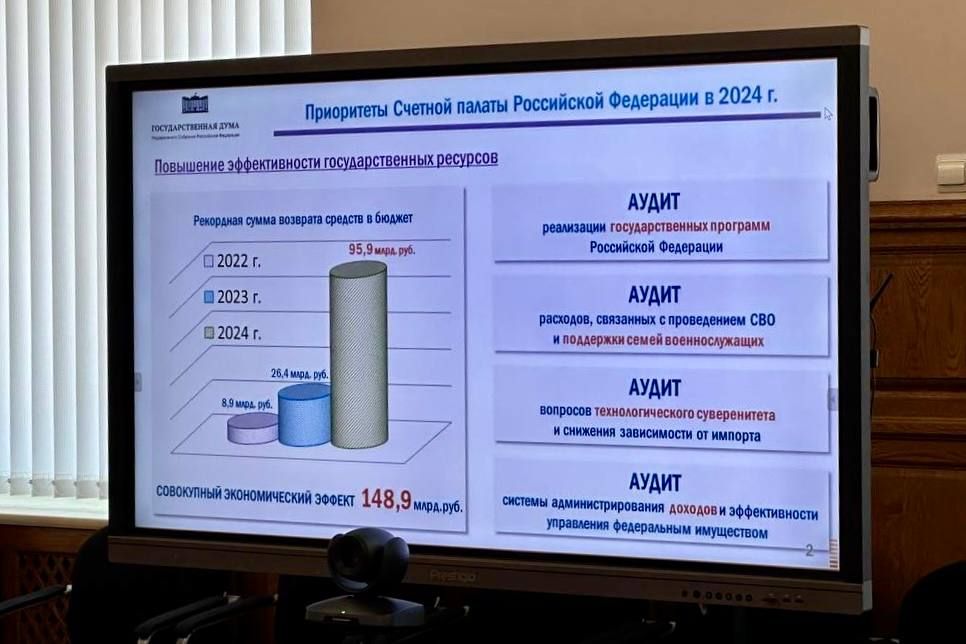 Владимир Немцев: Сегодня в режиме ВКС принял участие в правительственном часе, посвященном отчету Счетной палаты Российской Федерации за 2024 год Владимир Немцев: Сегодня в режиме ВКС принял участие в правительственном часе, посвященном отчету Счетной палаты Российской Федерации за 2024 год