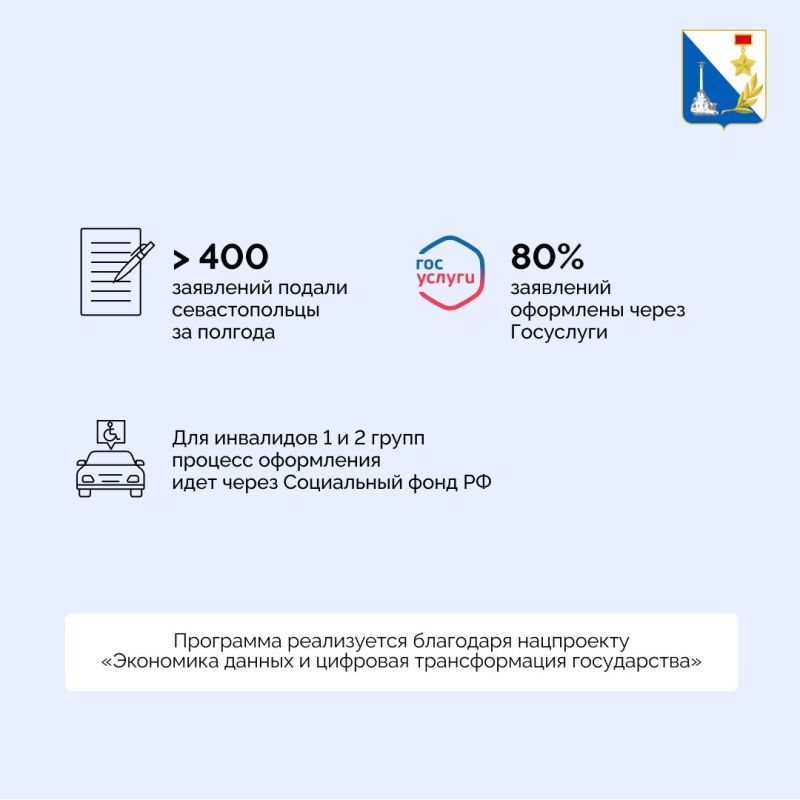 Благодаря нацпроекту «Экономика данных и цифровая трансформация государства» севастопольцы могут оформить парковочное разрешение через портал госуслуг Благодаря нацпроекту «Экономика данных и цифровая трансформация государства» севастопольцы могут оформить парковочное разрешение через портал госуслуг