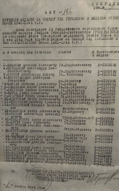 Герой моей семьи!. На Крымской железной дороге продолжается проект «Герой моей семьи», в рамках которого работники КЖД могут поделиться боевыми заслугами своих родных и близких – участниках Великой Отечественной войны Герой моей семьи!. На Крымской железной дороге продолжается проект «Герой моей семьи», в рамках которого работники КЖД могут поделиться боевыми заслугами своих родных и близких – участниках Великой Отечественной войны