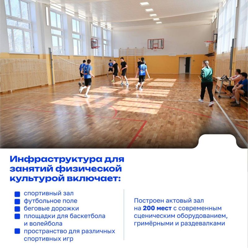 Просторные школьные коридоры, новые парты и спортивные залы готовы к встрече с ребятами Просторные школьные коридоры, новые парты и спортивные залы готовы к встрече с ребятами