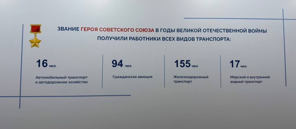 Юрий Нимченко: Сегодня я посетил выставку Министерства транспорта Российской Федерации в Совете Федерации, посвященную реализации национальных проектов в транспортной сфере Юрий Нимченко: Сегодня я посетил выставку Министерства транспорта Российской Федерации в Совете Федерации, посвященную реализации национальных проектов в транспортной сфере