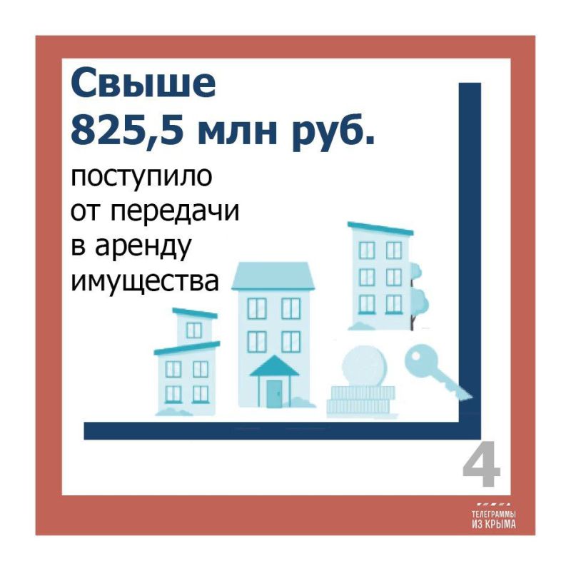 Наша инфографика Наша инфографика