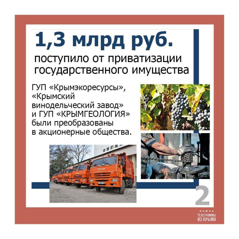 Наша инфографика Наша инфографика