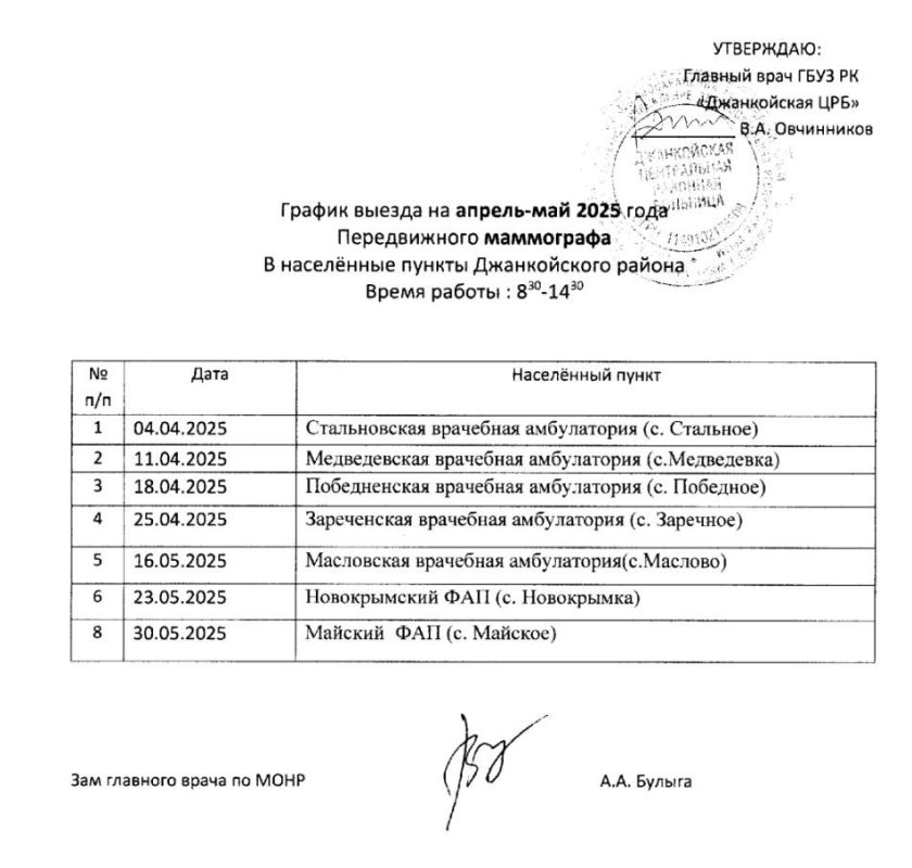  :    !           - 2025 .