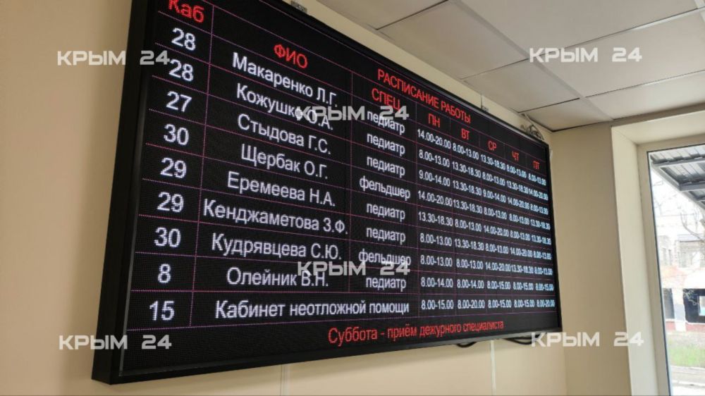 В Керчи после капремонта откроется детская поликлиника В Керчи после капремонта откроется детская поликлиника