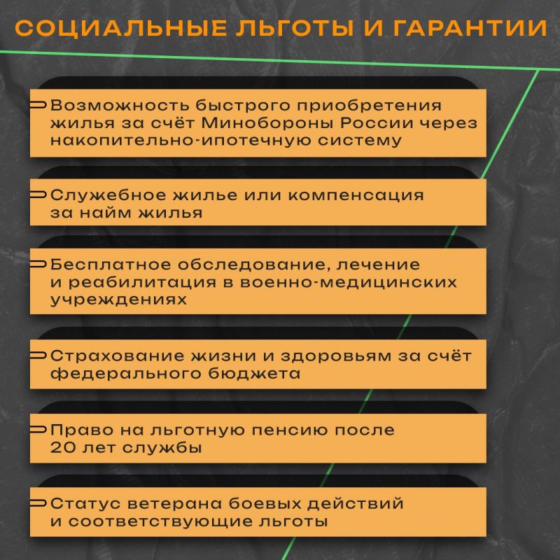 Участникам СВО предоставляется широкий спектр дополнительных федеральных и региональных льгот и гарантий Участникам СВО предоставляется широкий спектр дополнительных федеральных и региональных льгот и гарантий