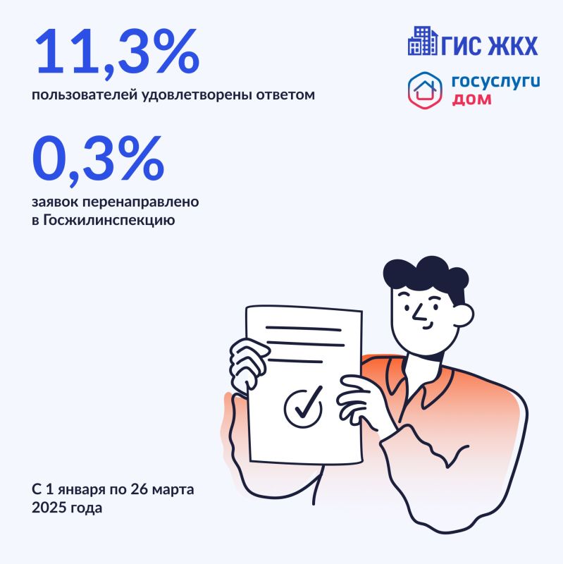 Более миллиона заявок (1 103 520) отправили пользователи ГИС ЖКХ и приложения «Госуслуги Дом» с 1 января по 26 марта 2025 года Более миллиона заявок (1 103 520) отправили пользователи ГИС ЖКХ и приложения «Госуслуги Дом» с 1 января по 26 марта 2025 года