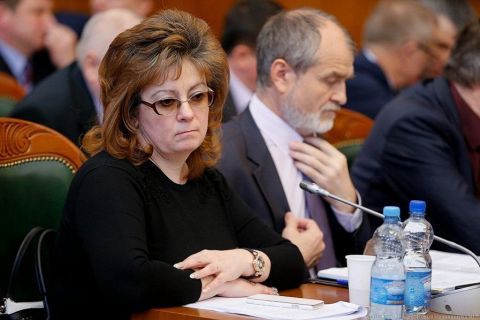 �������� �������: � ������ ������������ ���������� ������ ������ � ������� ������������ ������� �������� ���������� �� ��. ������� ��� 1