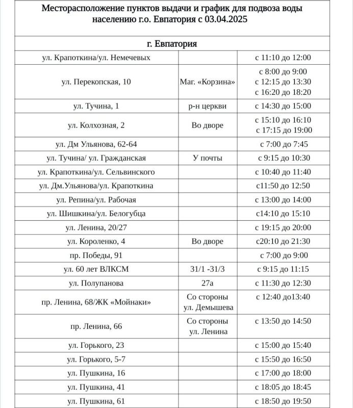 Вода Крыма: 7 апреля в связи с аварийно - ремонтными работами на сетях будет ограничено водоснабжение: Вода Крыма: 7 апреля в связи с аварийно - ремонтными работами на сетях будет ограничено водоснабжение: