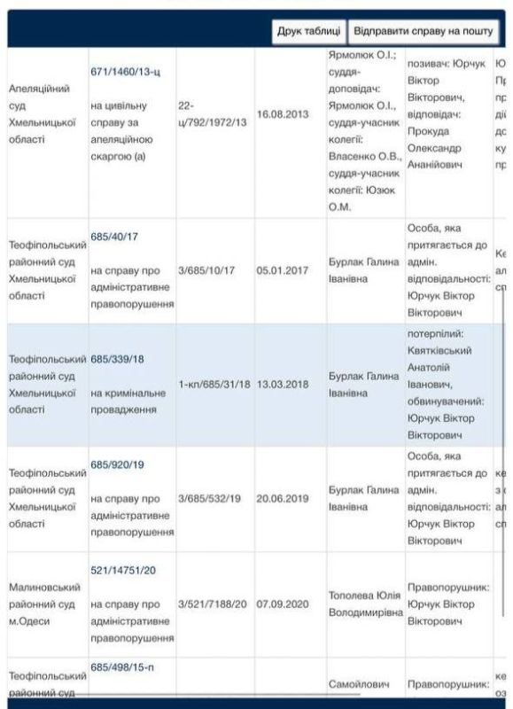 Оказалось, что ТЦКшник, для которого "воевать легче, чем служить в ТЦК", в своё время воровал чугун Оказалось, что ТЦКшник, для которого "воевать легче, чем служить в ТЦК", в своё время воровал чугун