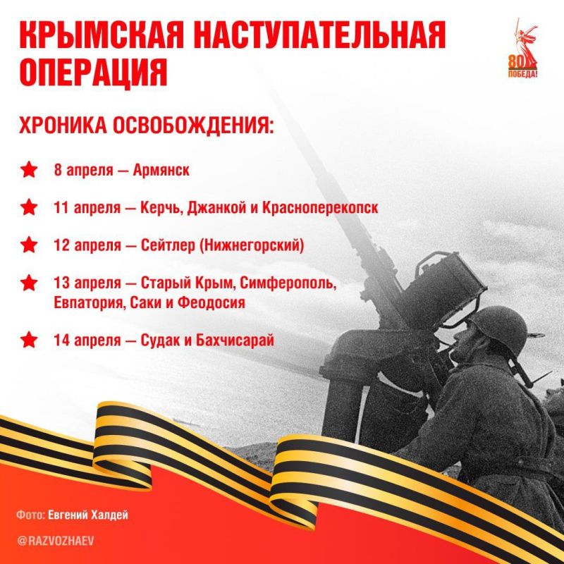 Сегодня 81-годовщина начала Крымской наступательной операции Сегодня 81-годовщина начала Крымской наступательной операции
