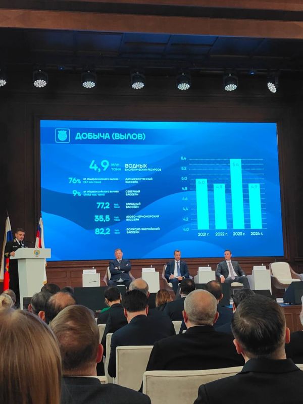 Российская рыболовная отрасль показала устойчивый рост в 2024 году Российская рыболовная отрасль показала устойчивый рост в 2024 году