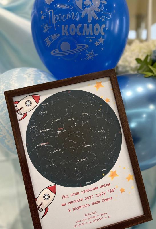 Сегодня в нашей стране прекрасный праздник - День Космонавтики! Сегодня в нашей стране прекрасный праздник - День Космонавтики!