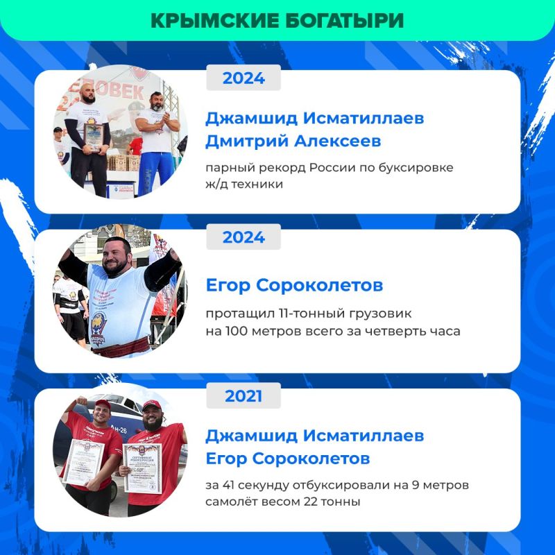 Сила тела и духа, упорство и воля к победе… Сила тела и духа, упорство и воля к победе…