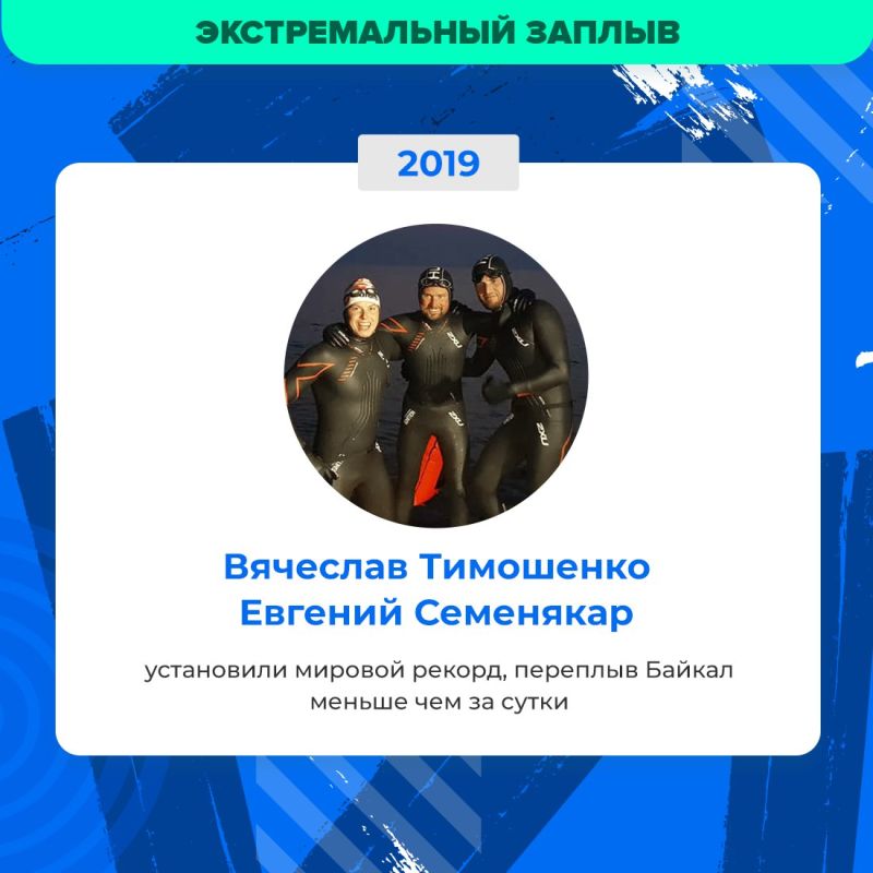 Сила тела и духа, упорство и воля к победе… Сила тела и духа, упорство и воля к победе…
