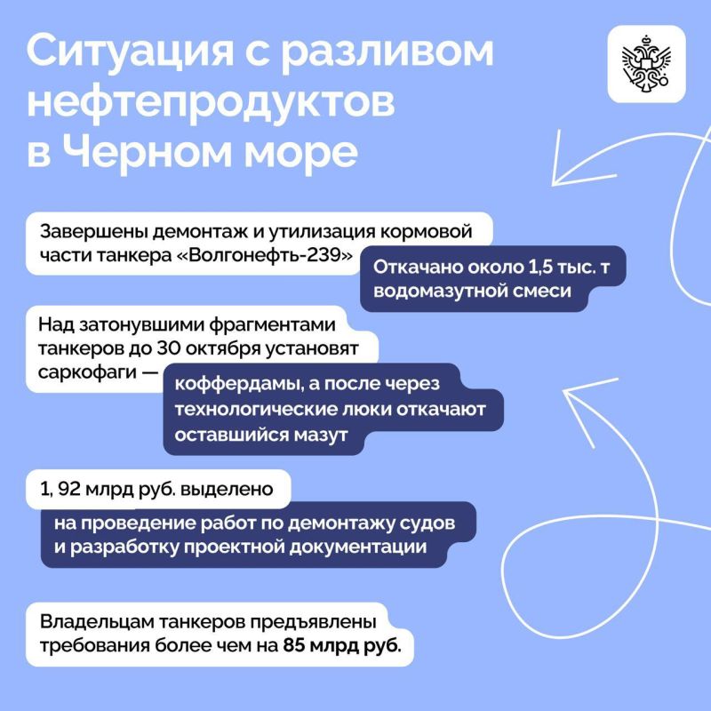14 апреля Владимир Путин провёл онлайн-совещание с членами правительства 14 апреля Владимир Путин провёл онлайн-совещание с членами правительства