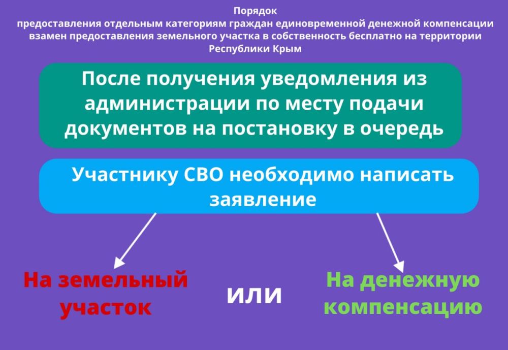 Важно ознакомиться Важно ознакомиться