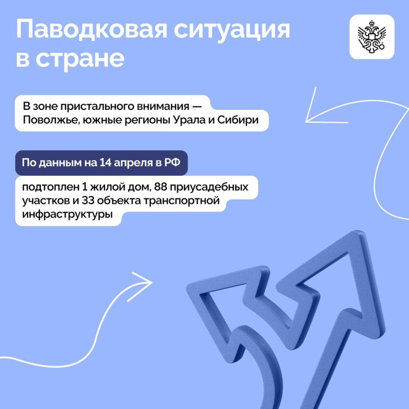 14 апреля Владимир Путин провёл онлайн-совещание с членами правительства 14 апреля Владимир Путин провёл онлайн-совещание с членами правительства