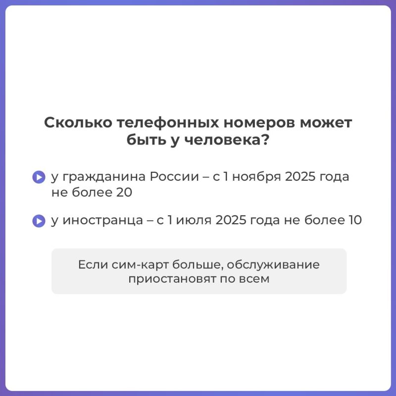 Крымчане могут проверить количество оформленных сим-карт на Госуслугах Крымчане могут проверить количество оформленных сим-карт на Госуслугах
