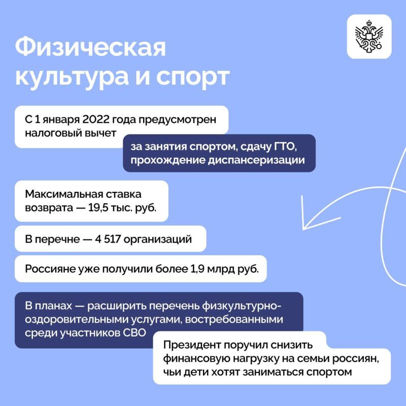 14 апреля Владимир Путин провёл онлайн-совещание с членами правительства 14 апреля Владимир Путин провёл онлайн-совещание с членами правительства