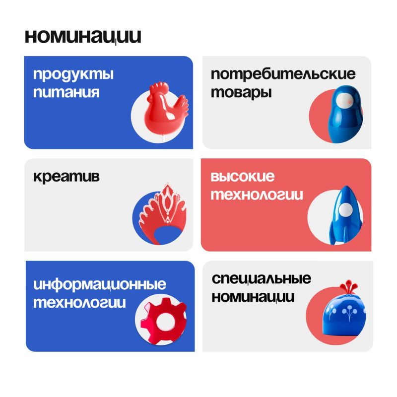 У вас есть бренд У вас есть бренд