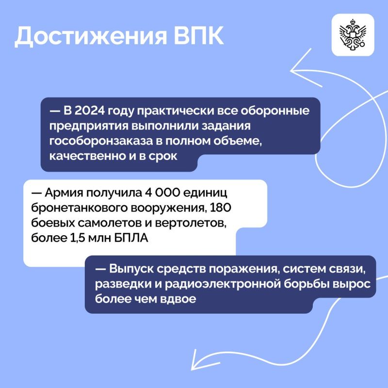 Владимир Путин провел заседание Военно-промышленной комиссии Владимир Путин провел заседание Военно-промышленной комиссии
