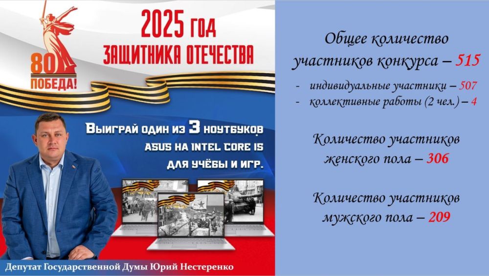 Юрий Нестеренко: 123515 участников направили свои творческие прочтения стихов на конкурс приуроченный к юбилею Великой Победы Юрий Нестеренко: 123515 участников направили свои творческие прочтения стихов на конкурс приуроченный к юбилею Великой Победы