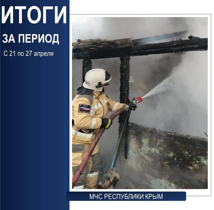 Алексей Ерёменко: На оперативном совещании МЧС РК подвели итоги недели за период с 21 по 27 апреля: