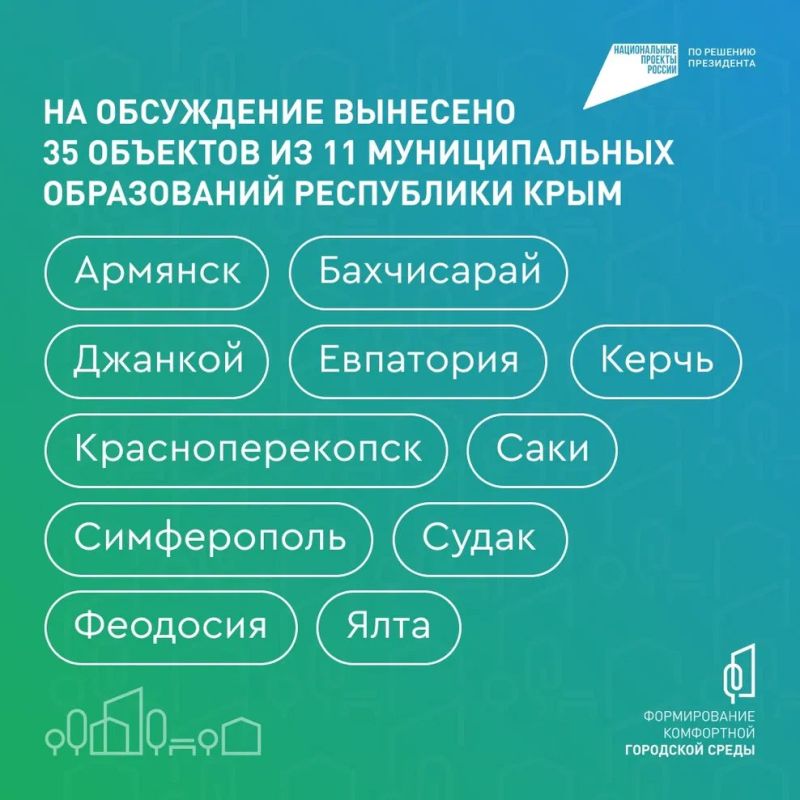 А какой парк, сквер или площадь появятся в вашем городе? А какой парк, сквер или площадь появятся в вашем городе?