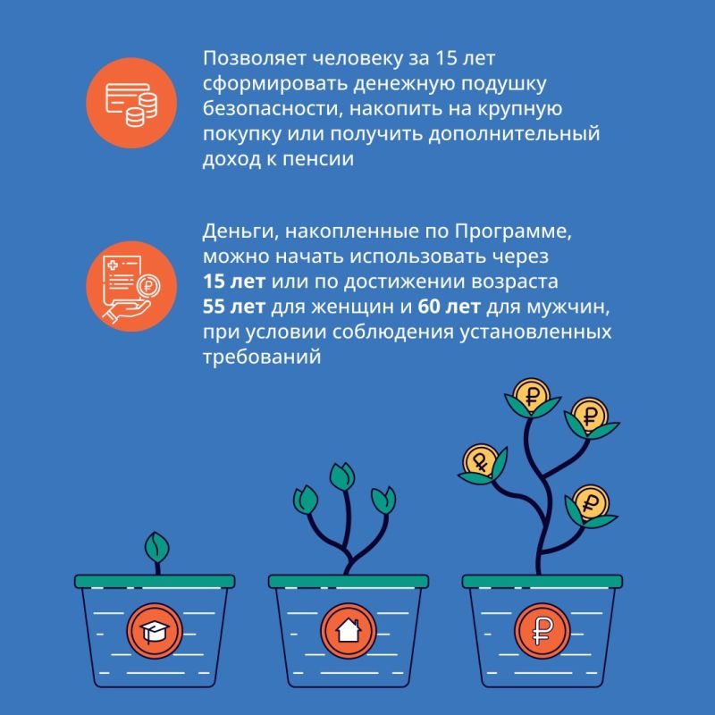 В России реализуется программа долгосрочных сбережений В России реализуется программа долгосрочных сбережений