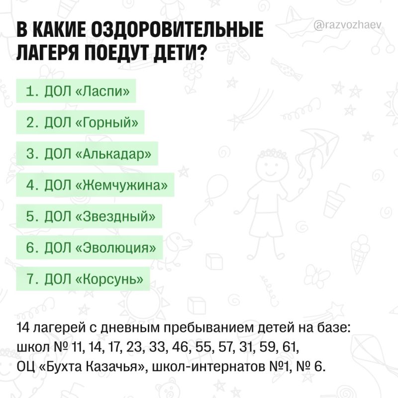 Михаил Развожаев: Начинаем в Севастополе летнюю оздоровительную кампанию Михаил Развожаев: Начинаем в Севастополе летнюю оздоровительную кампанию