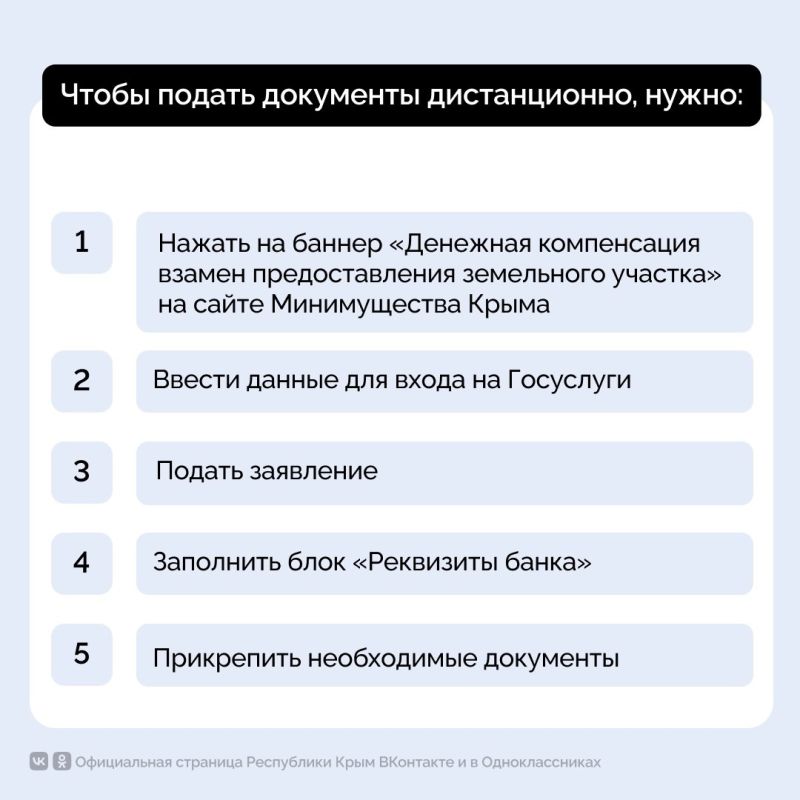 В Крыму около 150 участников специальной военной операции уже получили денежную компенсацию в размере миллиона рублей взамен предоставления земельного участка В Крыму около 150 участников специальной военной операции уже получили денежную компенсацию в размере миллиона рублей взамен предоставления земельного участка