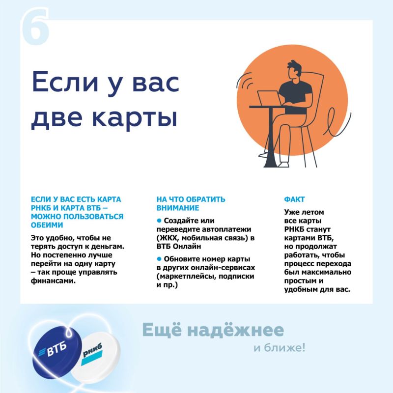 Легкий переход из РНКБ в ВТБ: чек-лист из 7 шагов Легкий переход из РНКБ в ВТБ: чек-лист из 7 шагов