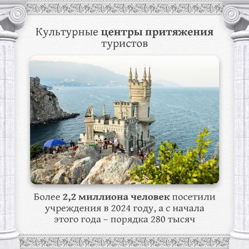 Татьяна Манежина: Музеи уже давно стали неотъемлемой частью культурной жизни людей Татьяна Манежина: Музеи уже давно стали неотъемлемой частью культурной жизни людей