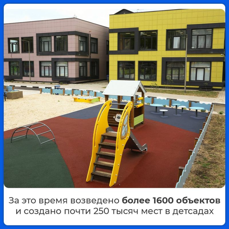 По президентской программе в 2025 году отремонтируют более 1500 школ, детских садов и колледжей по всей стране По президентской программе в 2025 году отремонтируют более 1500 школ, детских садов и колледжей по всей стране